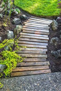 Beautiful backyard design plans #backyardlandscapedesign #backyardlandscapingidea #backyardlandscapedesignideas Beautiful backyard landscape design toronto #backyardlandscapedesign #backyardlandscapingidea #backyardlandscapedesignideas