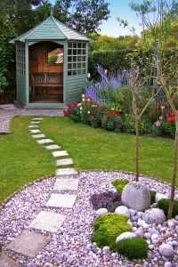 Awesome backyard landscaping ideas #backyardlandscapedesign #backyardlandscapingidea #backyardlandscapedesignideas Awesome backyard landscape design free #backyardlandscapedesign #backyardlandscapingidea #backyardlandscapedesignideas
